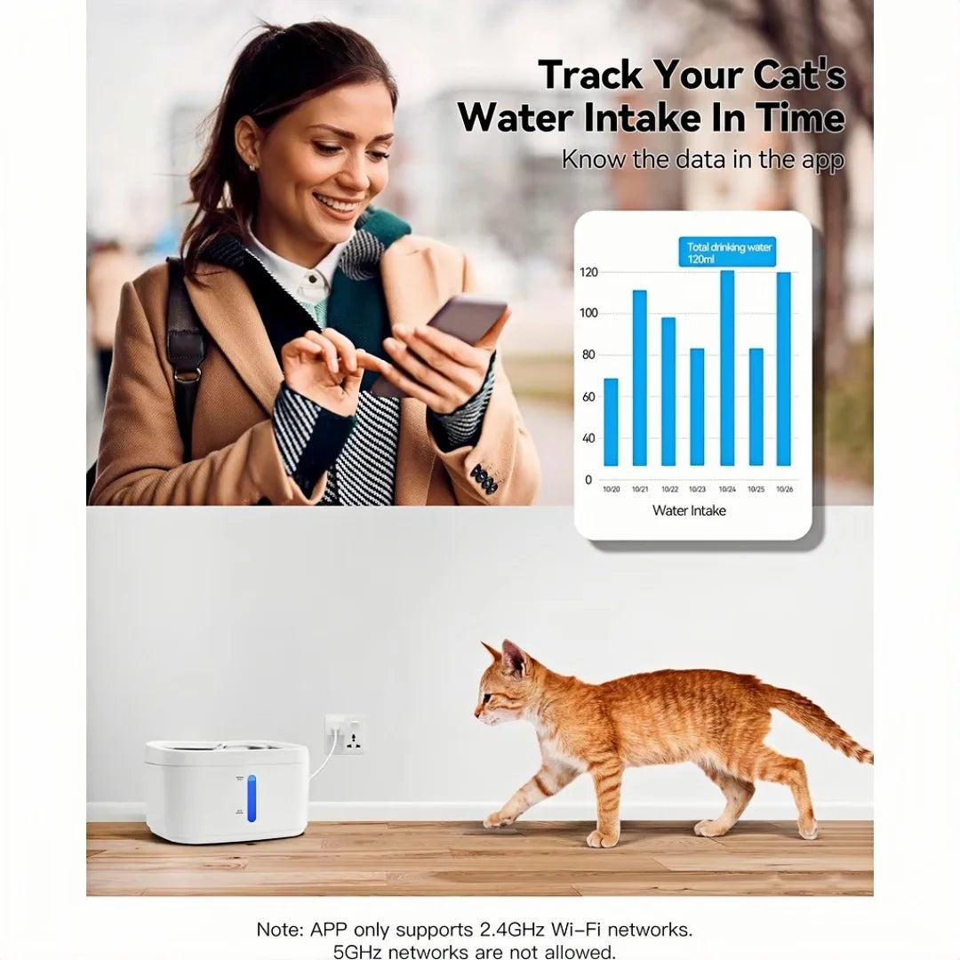 Fontaine d'eau intelligente pour chat, blanche, suivie de la consommation d'eau via une application mobile.