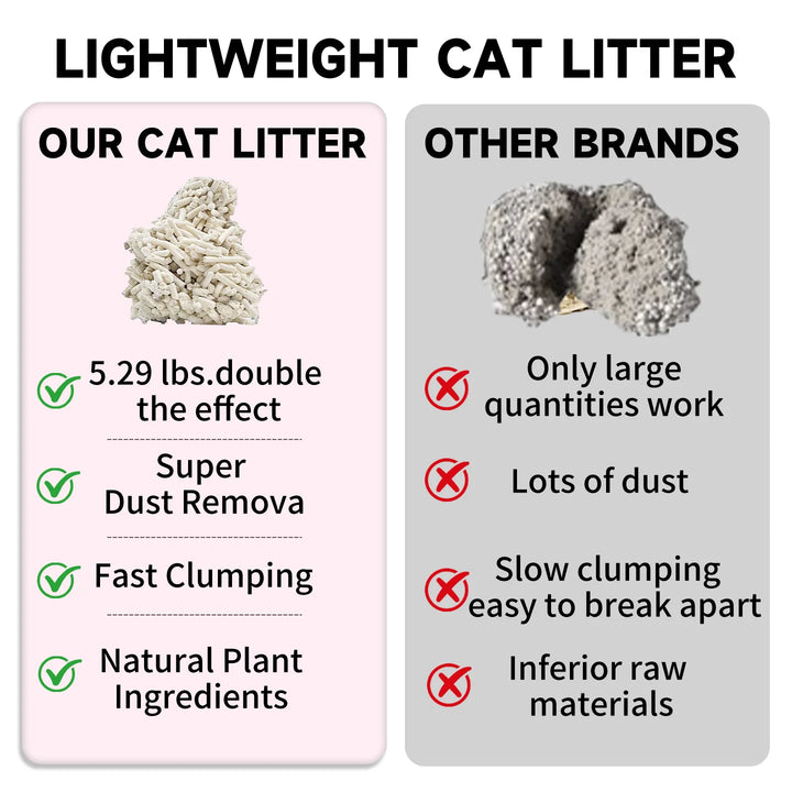 Litière Mixte Tofu Ultra Fraîche – Modèle "FreshMix Clean 2.4Kg"