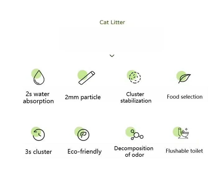 Litière Mixte Tofu & Bentonite – Modèle "HybridClean Ultra"