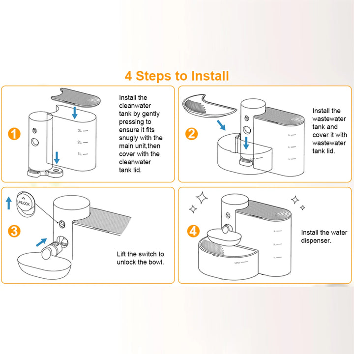 Guide d'installation pour un système de distribution d'eau, incluant réservoir clair et réservoir de déchets.