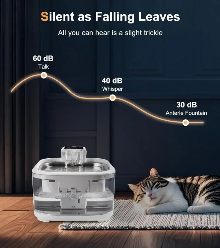 Fontaine à eau pour animaux, couleur blanche, silencieuse (30 dB), design moderne avec filtration intégrée.