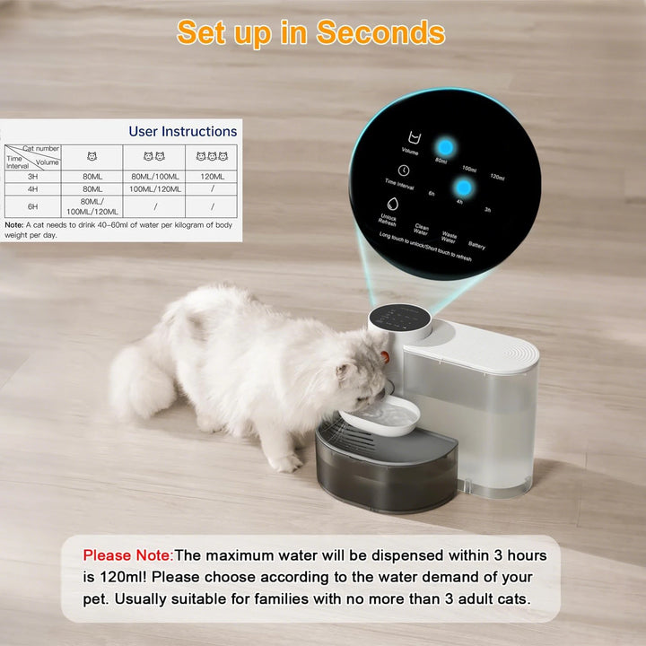 Distributeur automatique d'eau pour animaux, transparent, en plastique, conçu pour les chats, capacité de 120 ml.