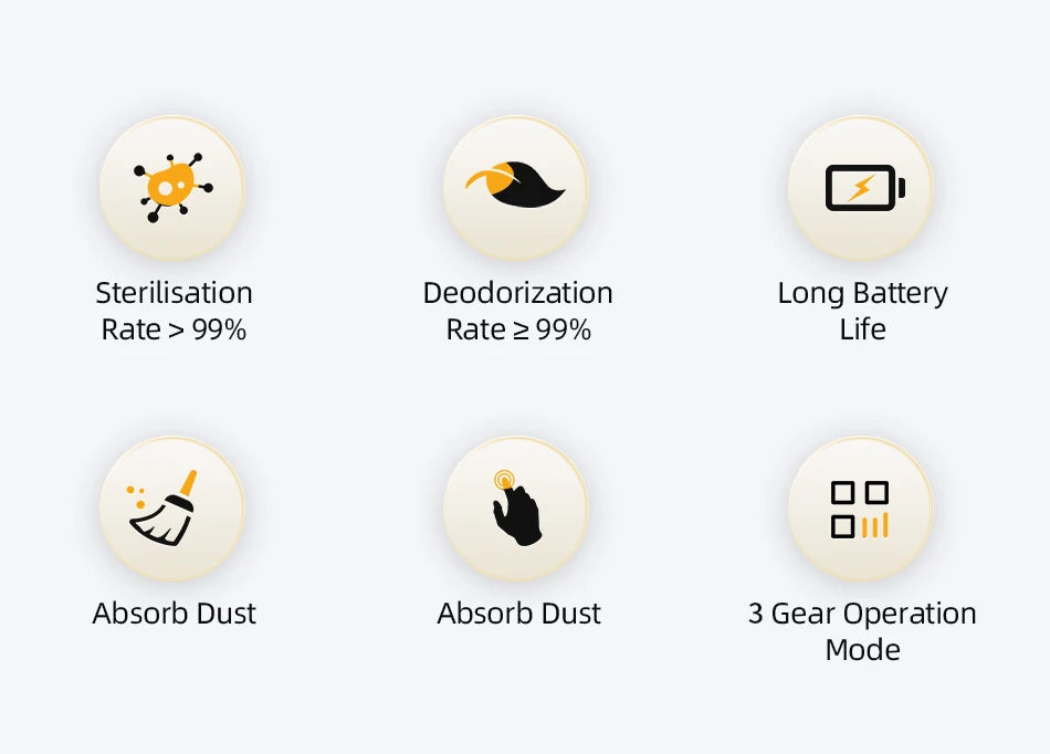 Purificateur d’odeurs intelligent pour litière – Modèle "AirClean Pro"
