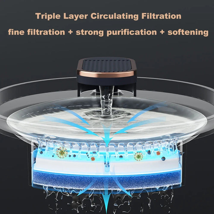 Filtre à eau trois couches, purification forte, adoucissement, design moderne en plastique transparent.