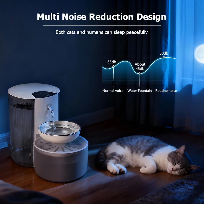 Fontaine à eau pour animaux, design silencieux, coloris blanc, idéale pour chats et humains.