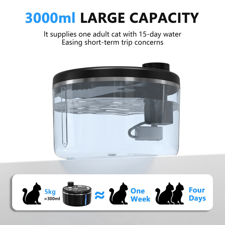 Distributeur d'eau pour chat de 3000ml en plastique, fournissant de l'eau pendant 15 jours.
