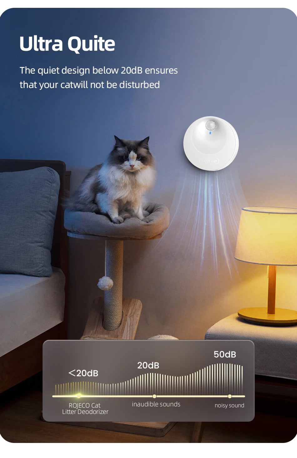 Purificateur d’odeurs intelligent pour litière – Modèle "AirClean Pro"