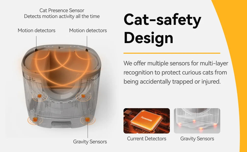 Bac à litière automatique auto-nettoyant ouvert – Modèle "OpenClean Sensor Pro"
