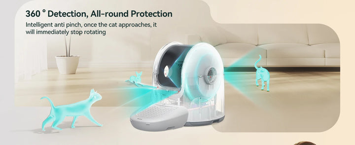 Bac à litière autonettoyant connecté 65L – Amicura Cura 2 – Modèle "SmartClean Elite"