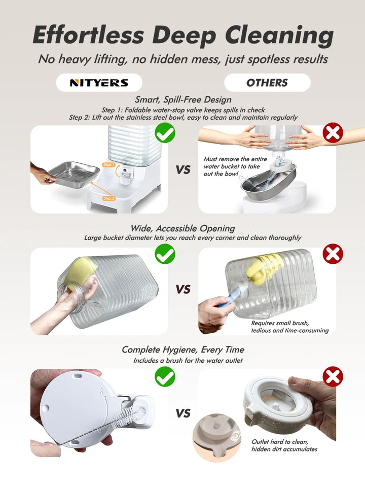 Nettoyeur en acier inoxydable, conception sans éclaboussures, ouverture large, facile à nettoyer.