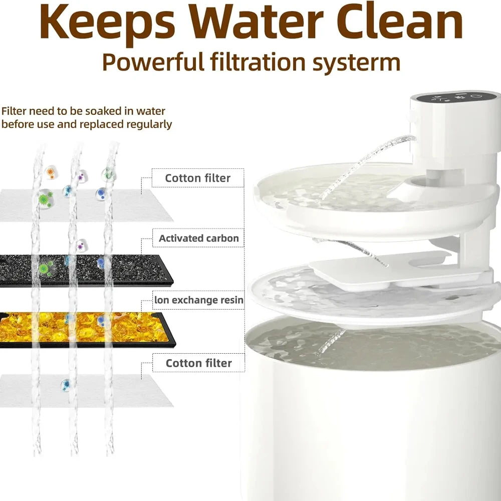 Distributeur d'eau avec système de filtration puissant, filtres en coton et charbon actif, couleur blanche.