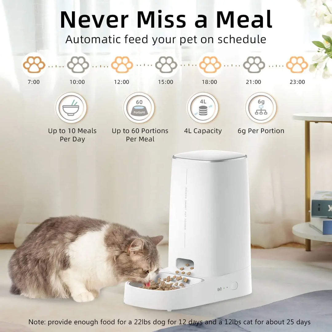 Distributeur automatique pour animaux, couleur blanche, capacité 4L, jusqu'à 10 repas par jour.