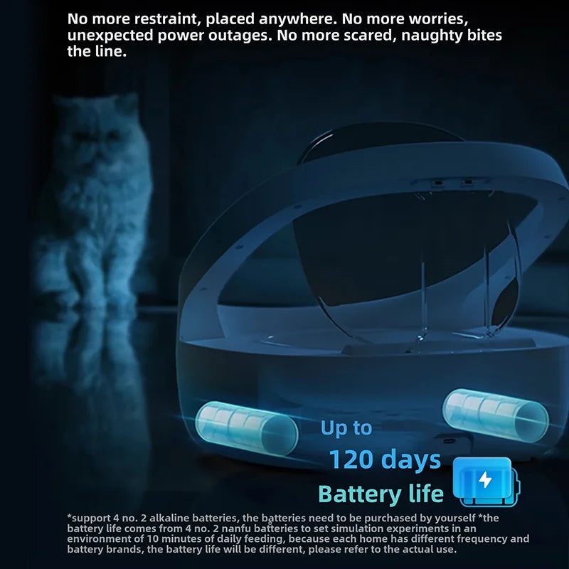 Distributeur automatique d'alimentation pour animaux, blanc, avec autonomie de 120 jours et alimentation par piles.
