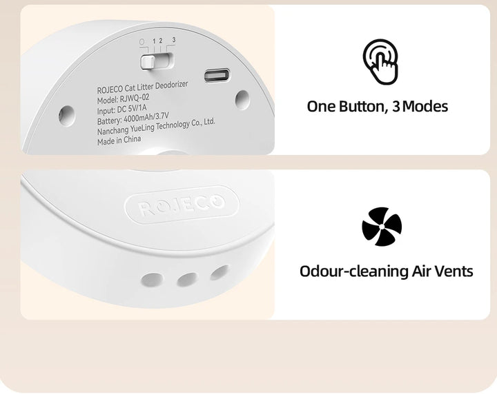 Purificateur d’odeurs intelligent pour litière – Modèle "AirClean Pro"