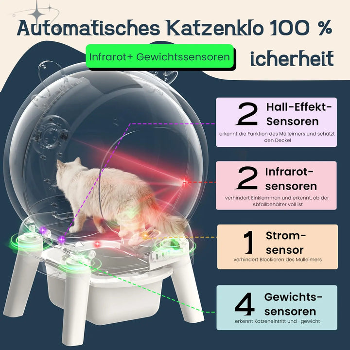 Bac à litière automatique connecté 65L – Modèle "SmartClean 360 Max"