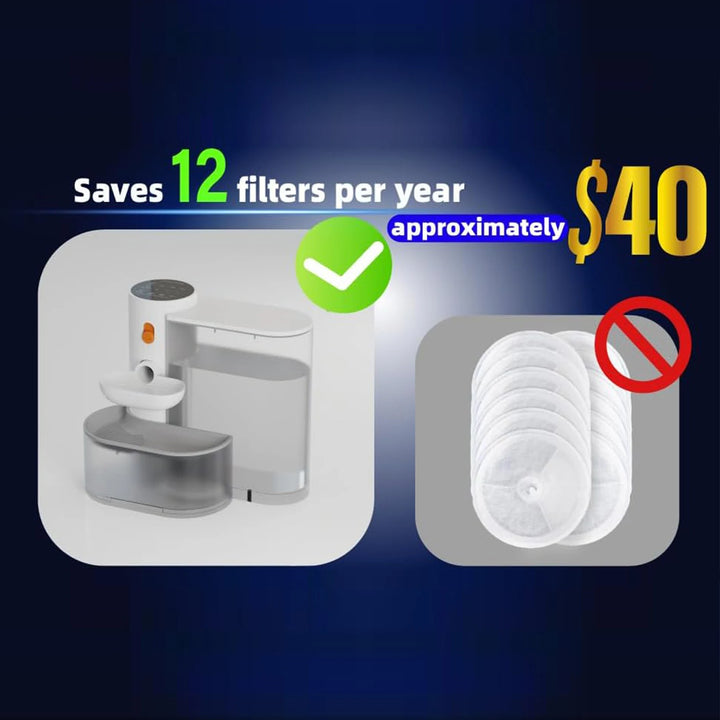 Machine à café moderne blanche, économise 12 filtres, coût annuel réduit de 40 $.