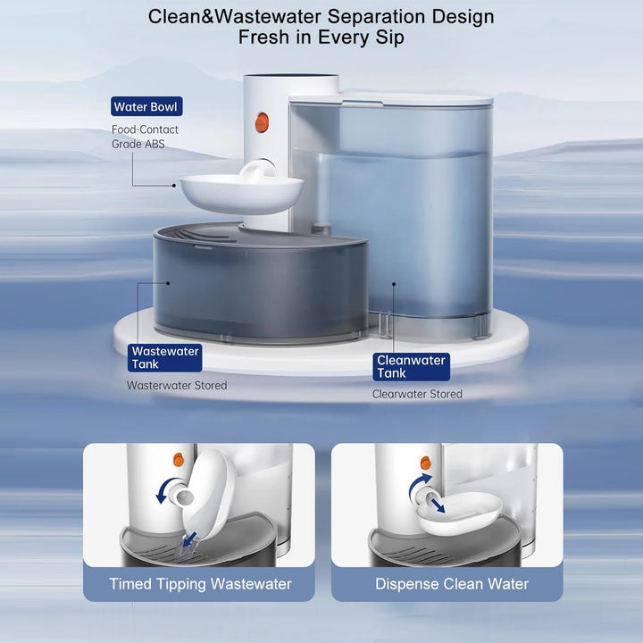 Distributeur d'eau propre avec séparation des eaux usées, réservoir ABS, design innovant.