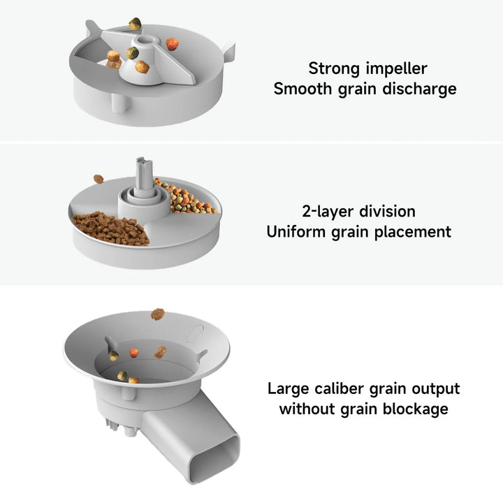 Distributeur de nourriture grain, couleur gris, avec une hélice puissante et sortie large sans blocage.
