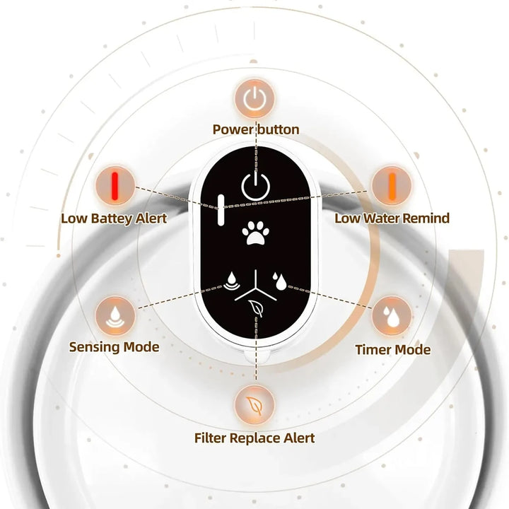 Distributeur d'eau intelligent pour animaux, noir, alertes de batterie et eau basse, mode de minuterie.