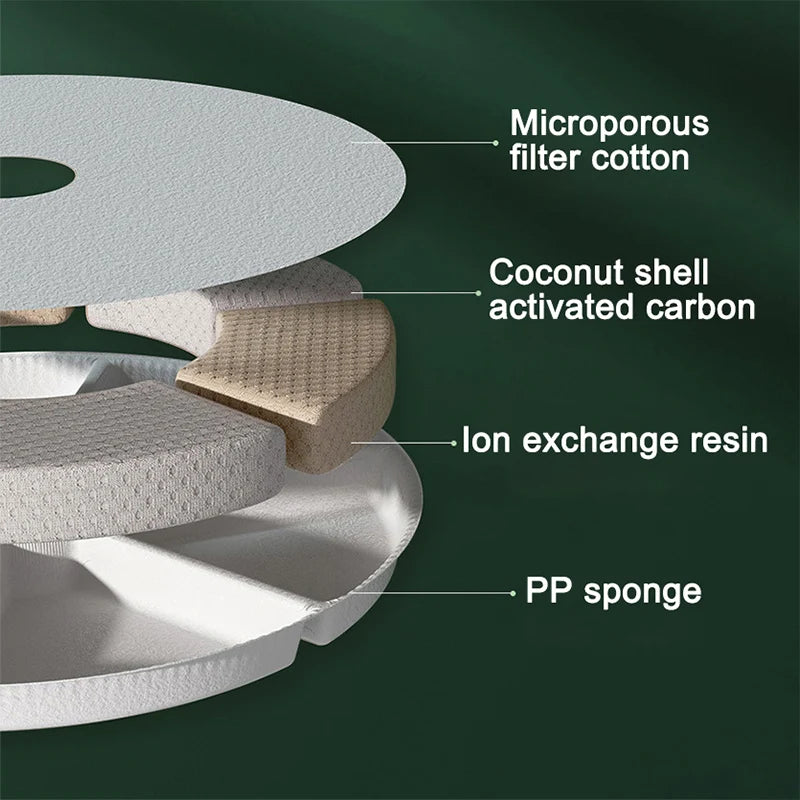 Filtre d'eau en plusieurs couches: coton microporeux, charbon de coco, résine échangeuse d'ions, éponge PP.