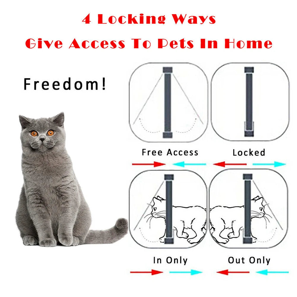 Chatière pour chat "Libre & Serein" – Modèle 4 Positions Étanche