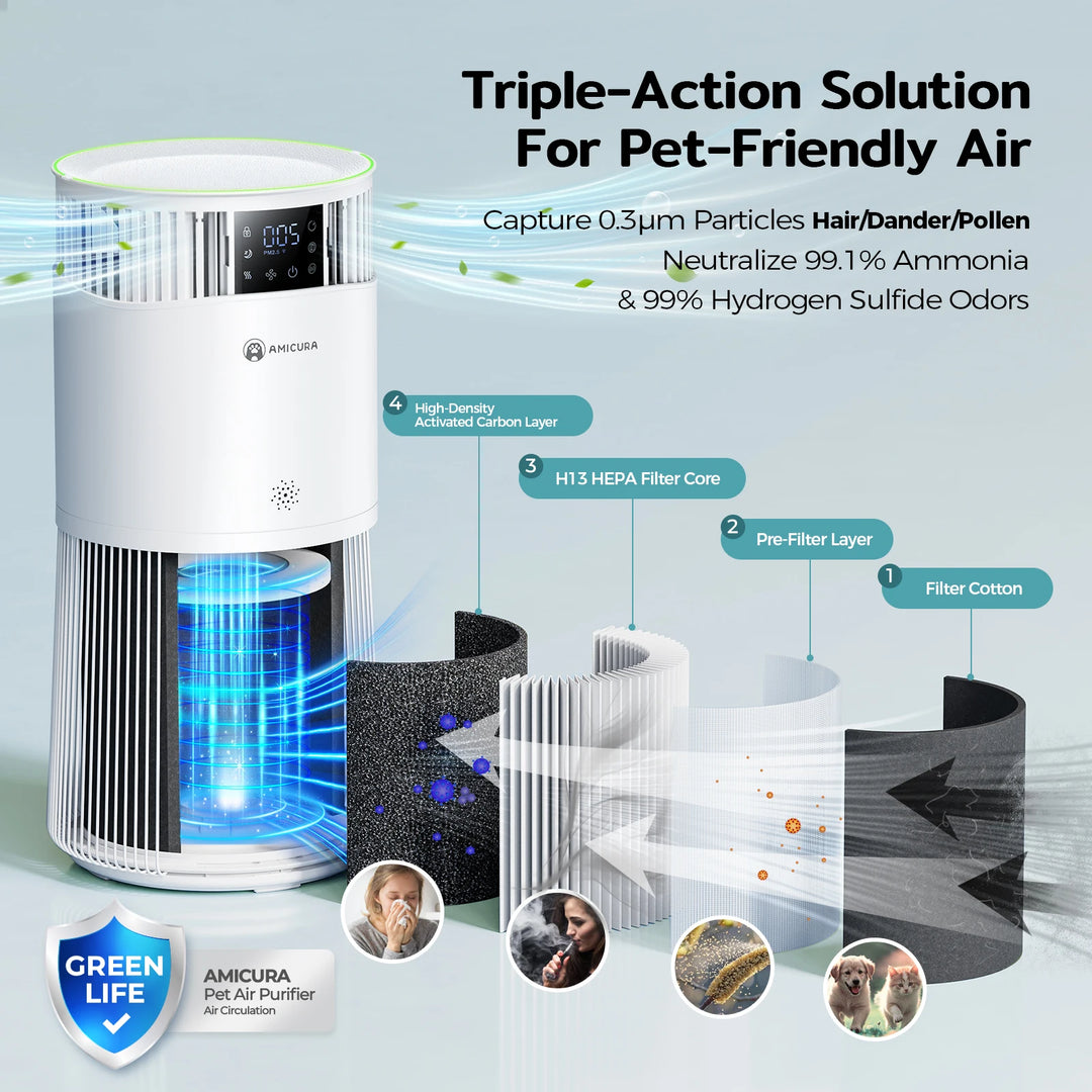 Purificateur d’air spécial animaux haute performance – Modèle "AirCare P2"