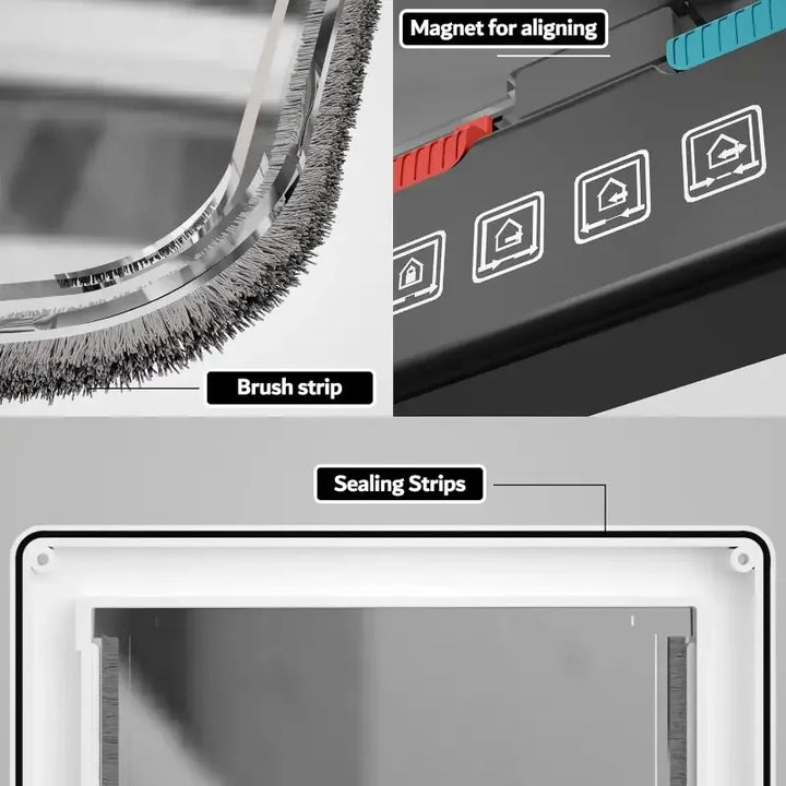 Chatière pour chat "Libre Aller-Retour" – Modèle Sécurité 4 Positions