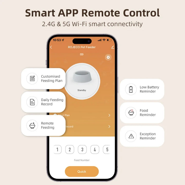 Distributeur automatique ROJECO pour animaux, contrôle à distance par APP, connectivité Wi-Fi 2.4G et 5G.