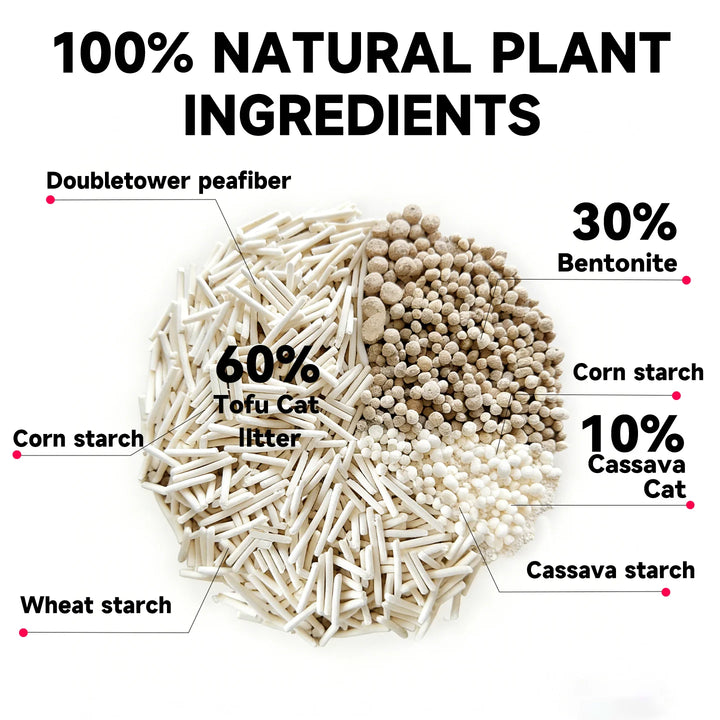 Litière Mixte Tofu Ultra Fraîche – Modèle "FreshMix Clean 2.4Kg"