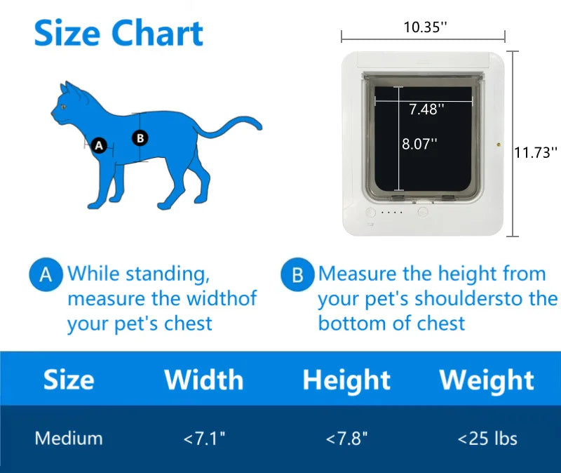 Chatière Connectée RFID "Smart Access" – Liberté & Sécurité pour votre chat