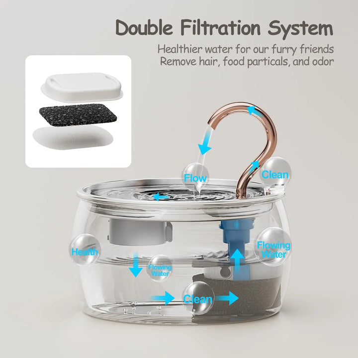 Fontaine à eau pour animaux avec système de double filtration, design transparent, élimine cheveux et odeurs.