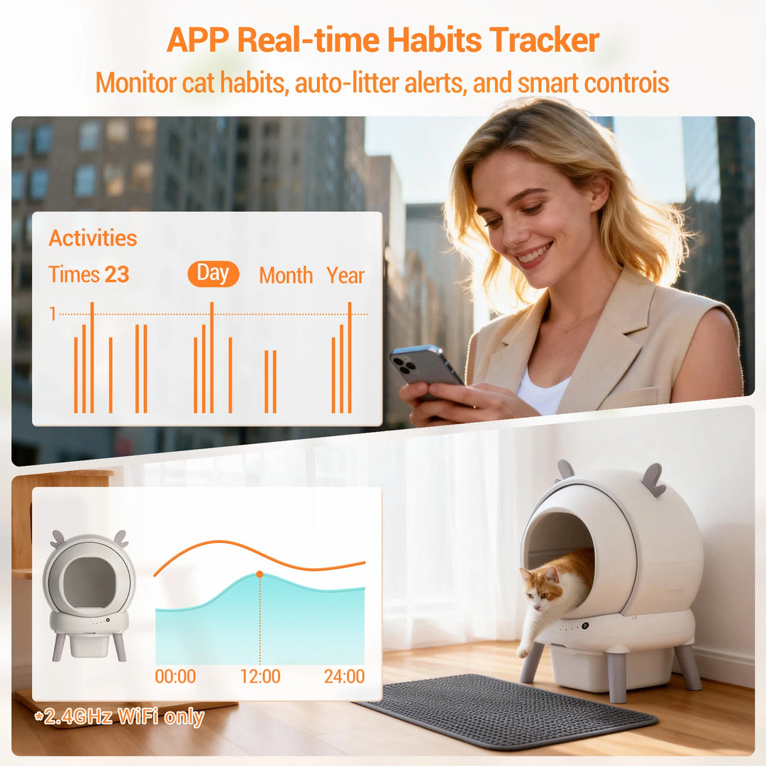 Bac à litière autonettoyant connecté – Modèle "SmartClean Auto Pro"