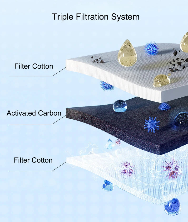 Système de filtration triple en coton filtrant et charbon actif pour une purification de l'eau efficace.