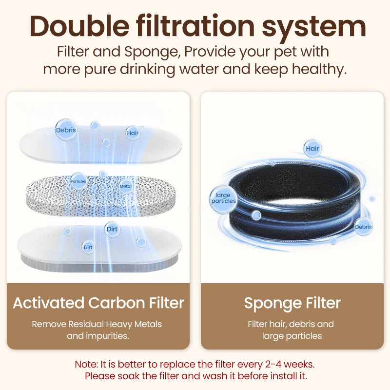 Système de filtration double pour animaux, filtre à charbon actif et éponge, élimine impuretés et débris.