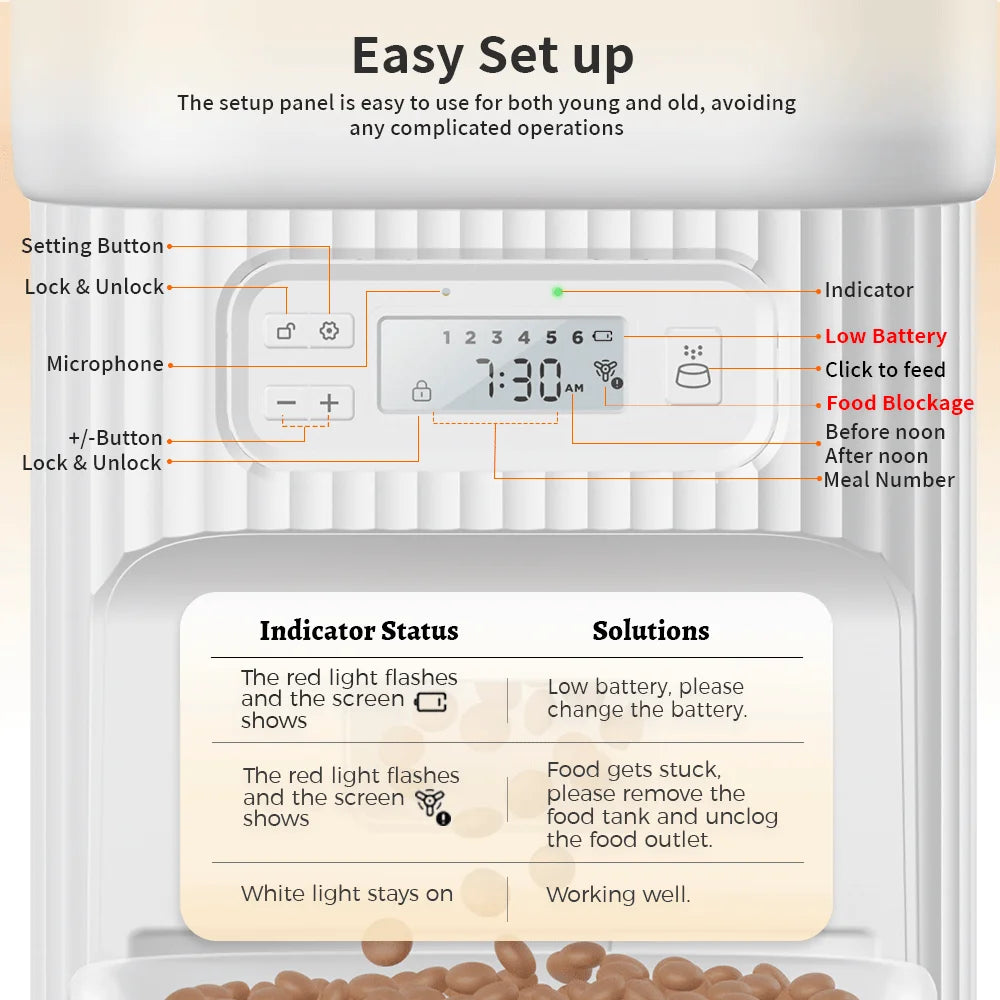 Panneau de configuration facile d'un distributeur automatique, indiquant batterie faible et blocage de nourriture.