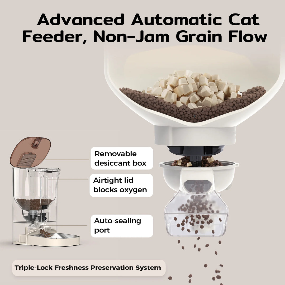 Distributeur automatique de nourriture pour chats, blanc, avec système de préservation de fraîcheur et port hermétique.
