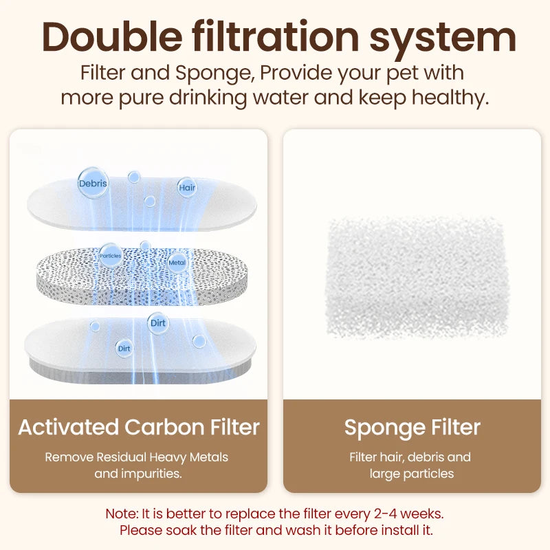 Système de filtration double pour animaux, filtre à charbon actif et filtre en éponge pour eau purifiée.