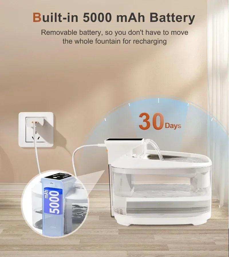 Fontaine à eau moderne blanche avec batterie amovible de 5000 mAh, autonomie jusqu'à 30 jours.