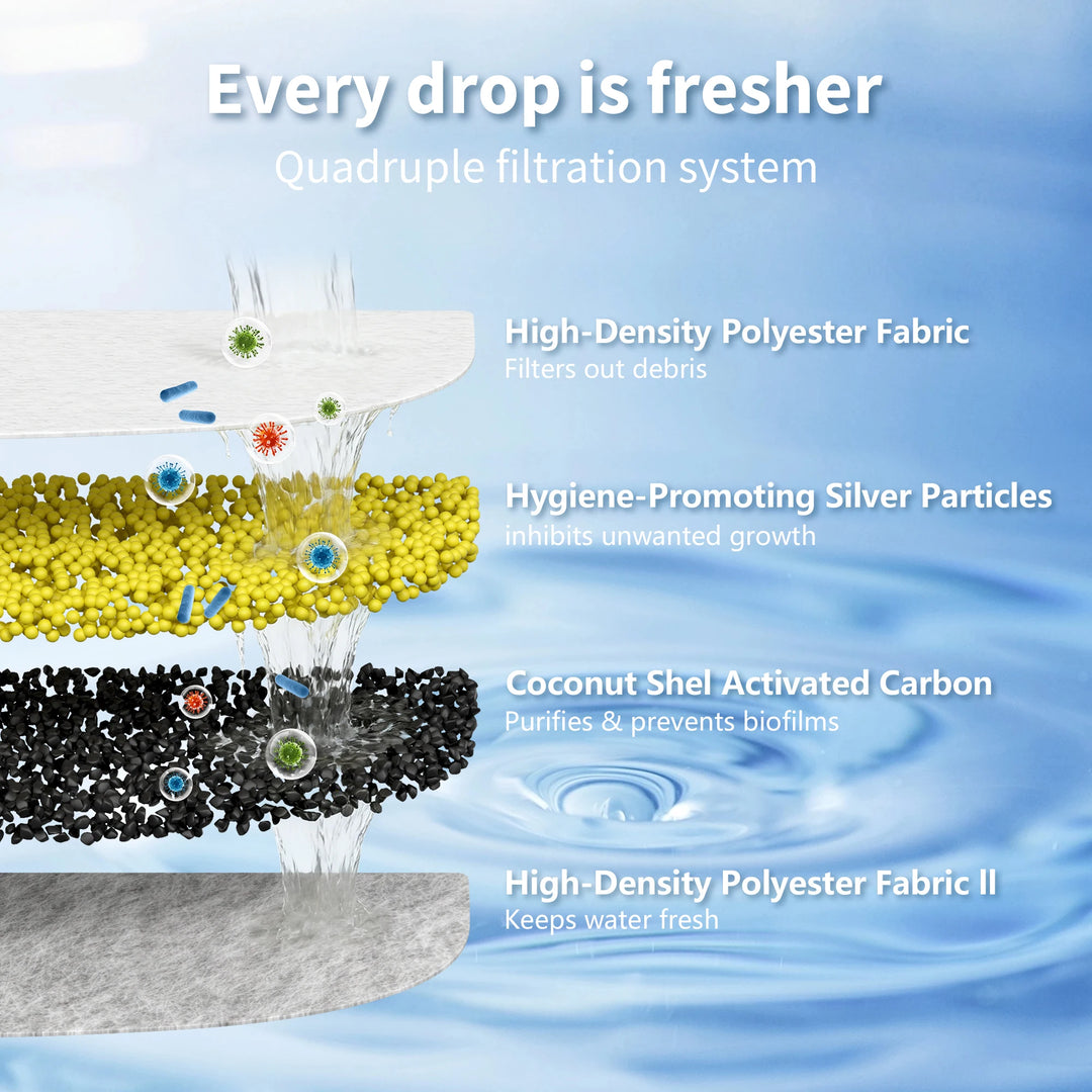 Système de filtration quadruple avec tissu en polyester haute densité et charbon actif pour eau fraîche.