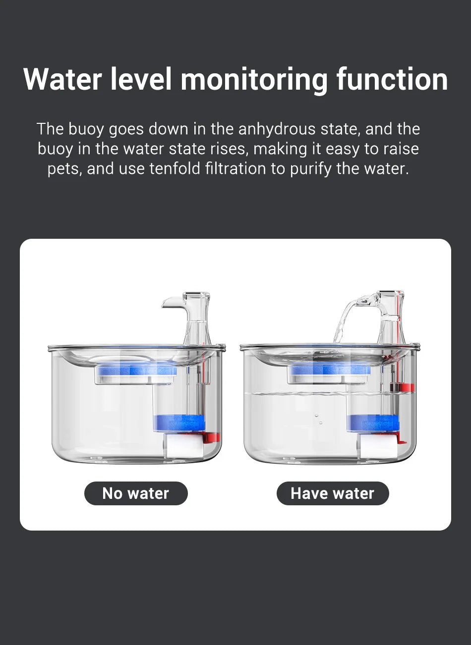 Distributeur d'eau transparent, surveillance du niveau avec filtration, idéal pour animaux de compagnie.
