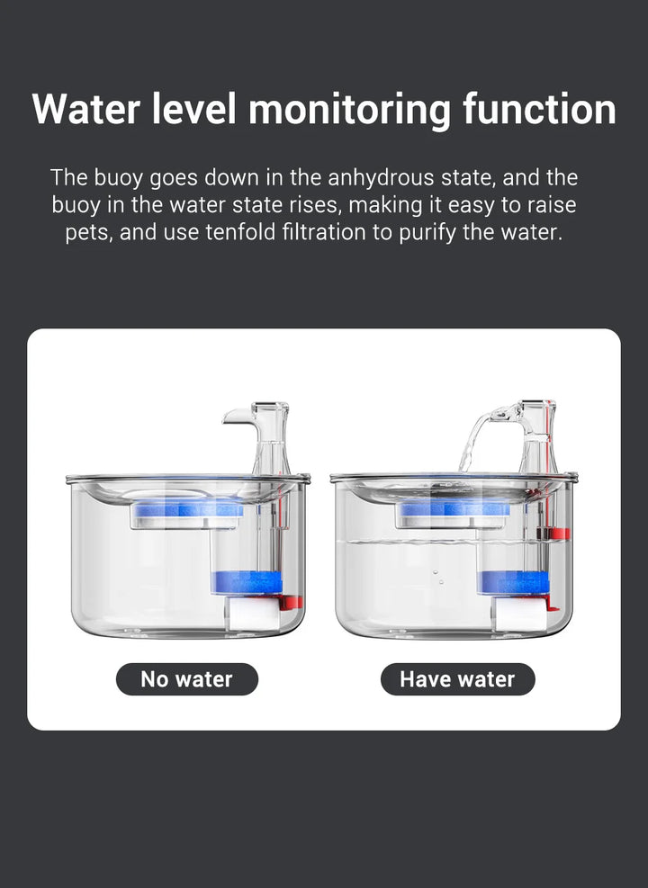 Distributeur d'eau transparent, surveillance du niveau avec filtration, idéal pour animaux de compagnie.