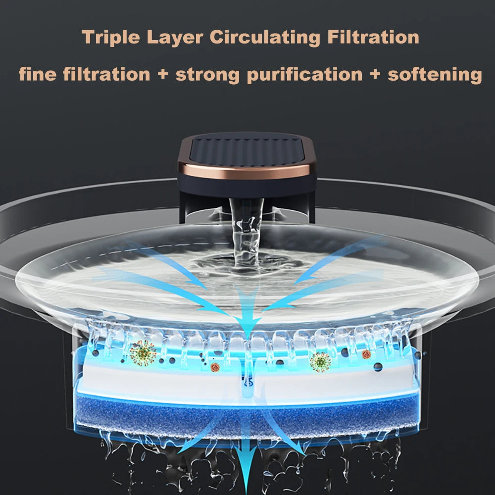 Filtre à eau en trois couches, purification efficace, matériau durable, design compact et moderne.