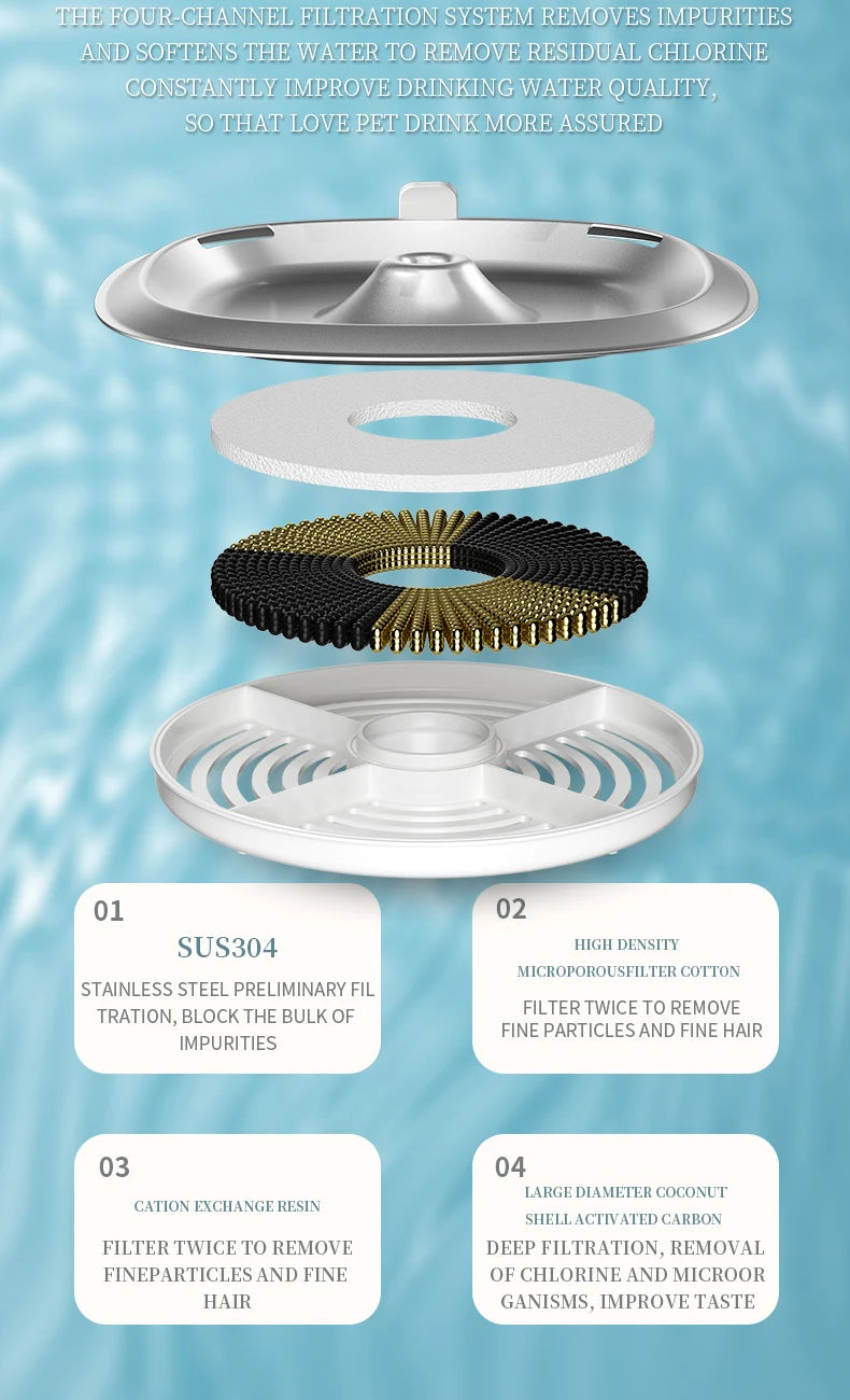 Système de filtration pour animaux, en acier inoxydable SUS304, couleur argent, élimine les impuretés et le chlore.
