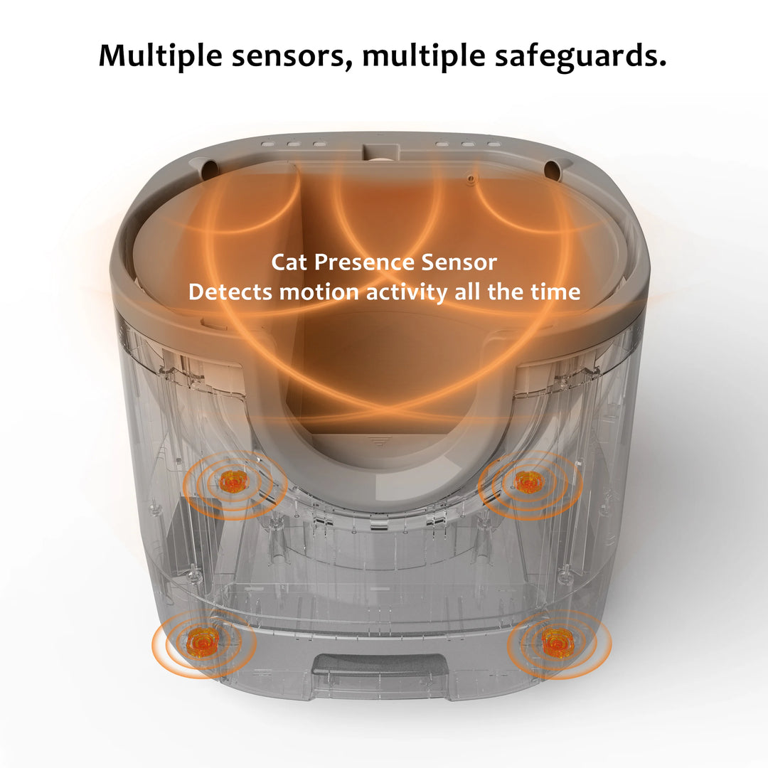 Bac à litière automatique auto-nettoyant ouvert – Modèle "OpenClean Sensor Pro"
