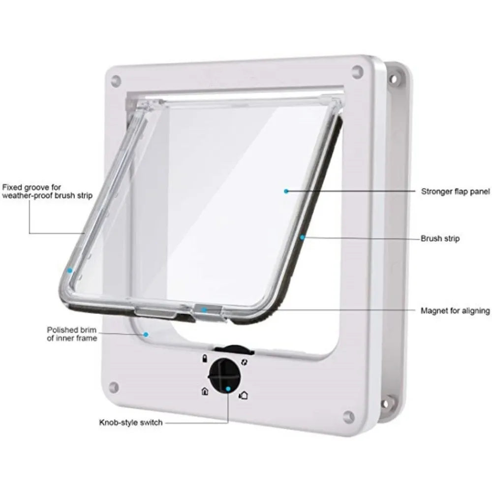 Chatière pour chat "Petit Passage Magique" – Modèle 4 Positions Confort