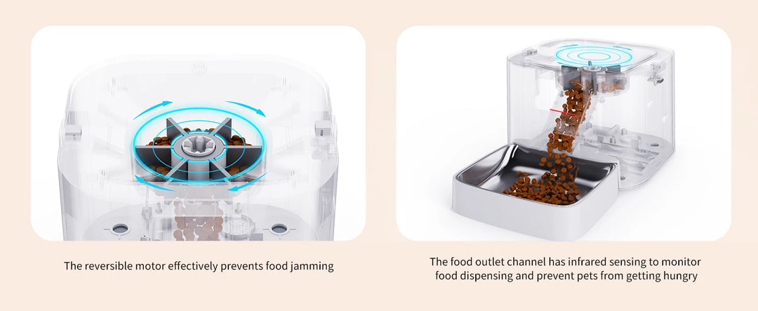 Distributeur de croquettes transparent, moteur réversible, capteur infrarouge pour nourrir les animaux sans blocage.