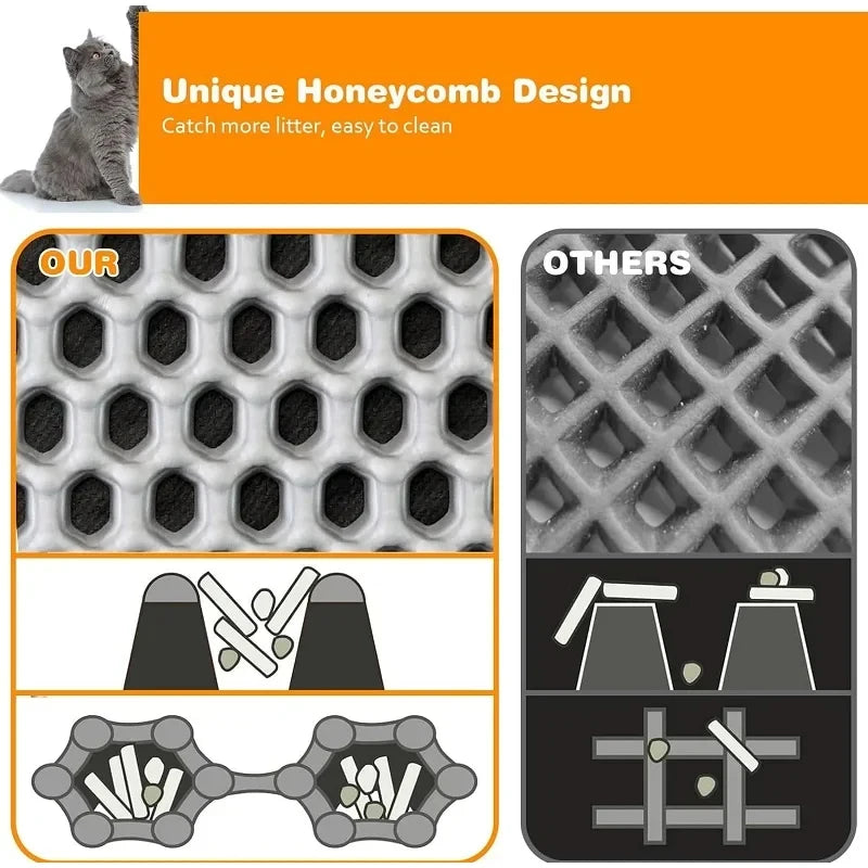 Tapis de Litière Double Couche – Modèle "CleanStep EVA Pro"