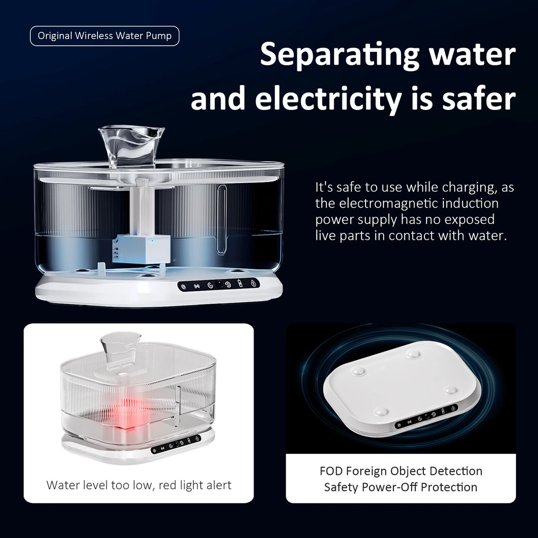 Pompe à eau sans fil, transparente, avec protection contre l'eau et électricité, alerte de niveau bas.