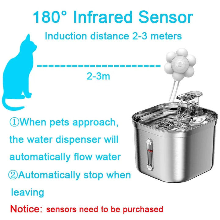 Distributeur d'eau automatique en acier inoxydable avec capteur infrarouge à 180°, distance de détection 2-3 m.