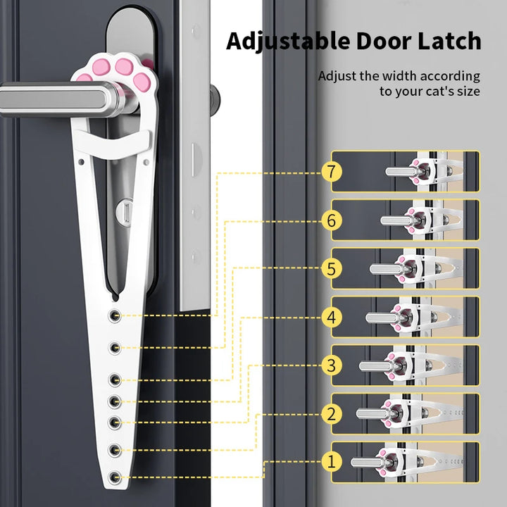 chatière pour chat porte